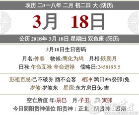 对初二禁忌的溯源与解读