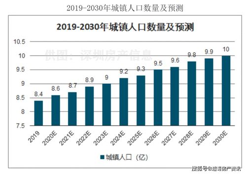 三、  买房吉凶之多维论证与宜忌辨析