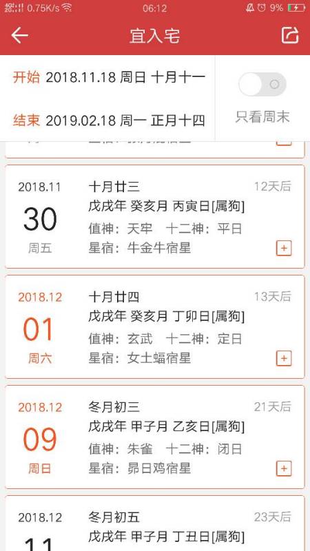 2025年12月1日农历十月十二订婚合适吗，今天订婚好不好？