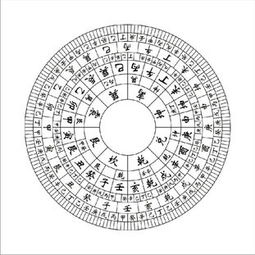 四、 水象符号及其对财运、家庭和谐的多重寓意