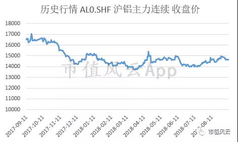 季节天时与财运积累之间的因果关系