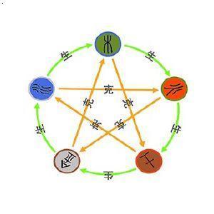 六、“情感加持”段落——泪目到无法自拔！