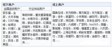 案例分析：几个不错的组合