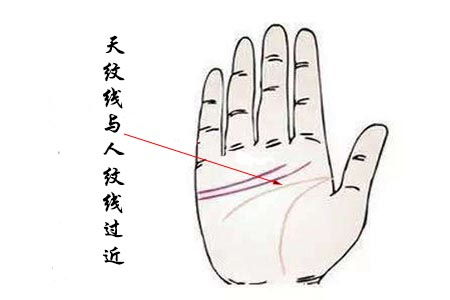 四、  向兑宫延伸及桃花异性缘旺的情感与社会互动模式