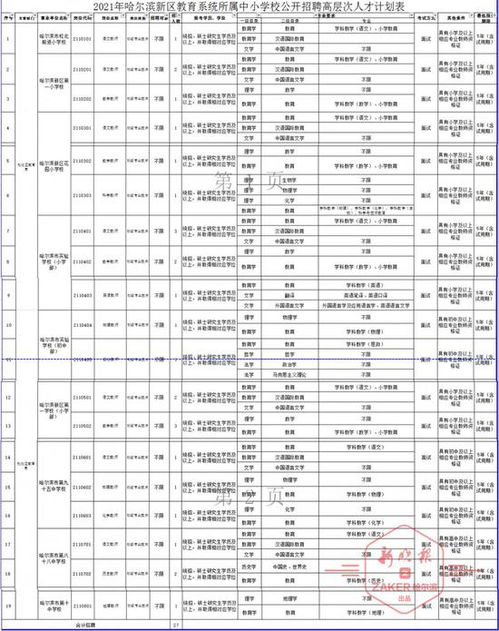 法定退休年龄分段说明及其逻辑依据