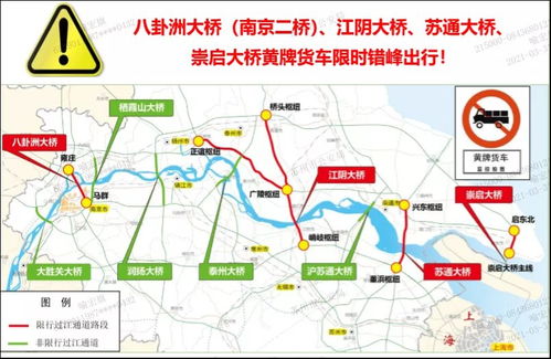 限行那一些事儿