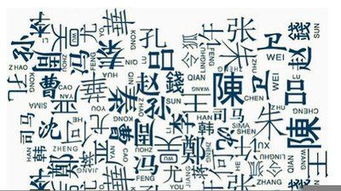 思琪名字的文化底蕴背景