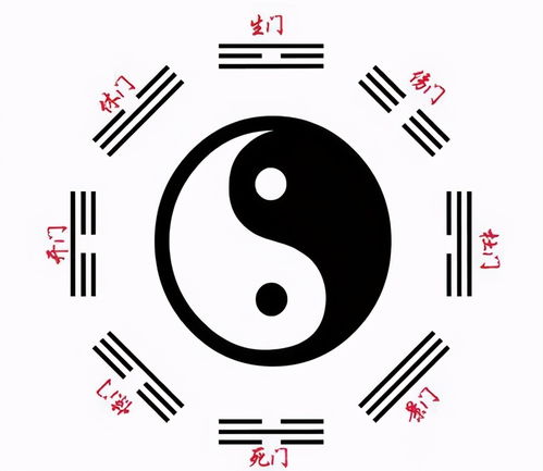 摆八卦阵真的能带来好运吗？这是否真的能抢来旺运？