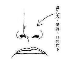 从“眼漏”看个人事业发展的潜在困境