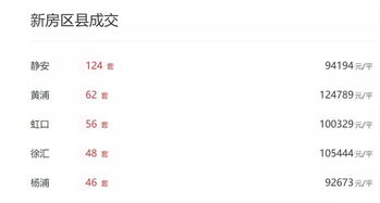 二、打造吸睛标题的秘诀