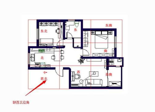 三、  空间布局中的“对冲”禁忌及其化解