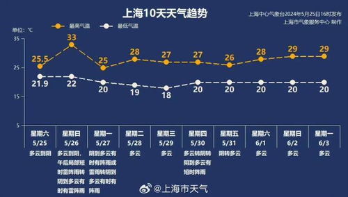 2026年1月哪些日子为出门黄道吉日？