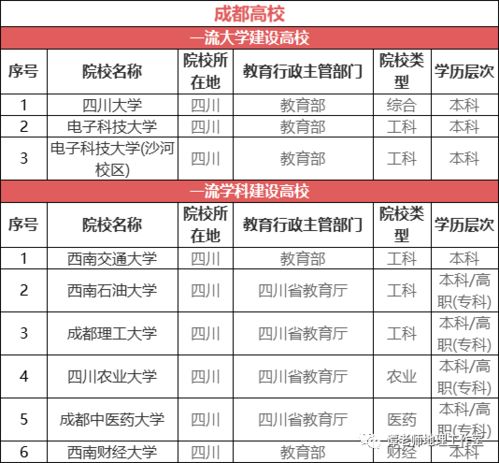 2. 字义的选择：寓意是王道