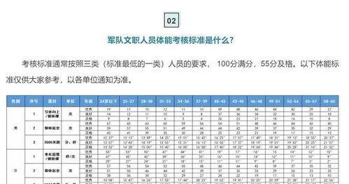 倪海厦八字合婚准码具体操作步骤是怎样的？
