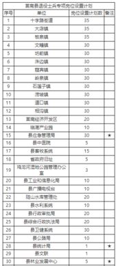 一、  时空维度背景：2024年11月27日的历法属性界定