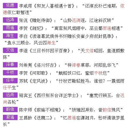 避开雷区：五行相克需谨慎