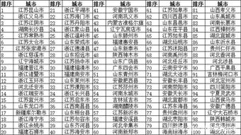 二、 2025年7月整体吉凶评估