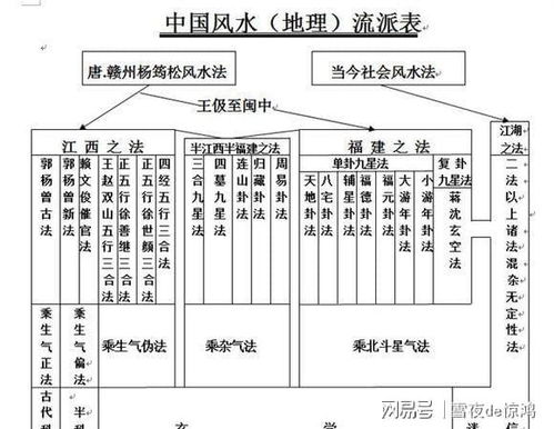 办公环境调整与组织效能提升