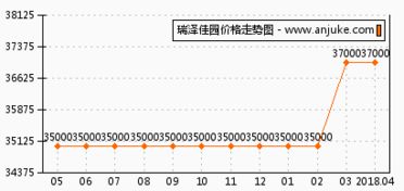 ：时间哲学与商业择吉的深层逻辑