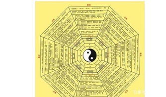 3. 大运流年对财富格局之动态影响