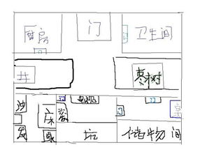 六、 传统方式风水理念与现代化科学研究视野的融合考察