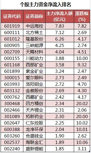 1. 干支纪年与五行生克之理