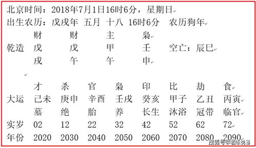如何通过八字预测车牌号和小孩的吉凶？