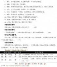 如何通过姓名测试免费预测我的姻缘运势？