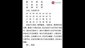 如何通过八字旺衰断法准确判断一个人的运势强弱？