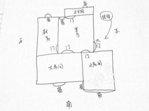 陈旧泰山石：负能量累积之忧