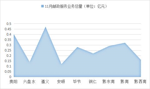不同行业与五行命理的差异化考量