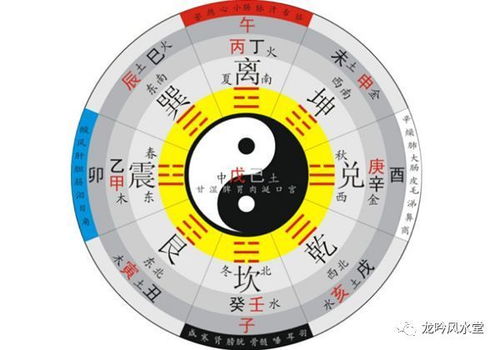 引论：风水布局化解效能之学理溯源与实证考察框架的构建