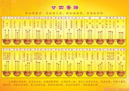 卦象解读中的哲学思想内涵与实践实际价值探析