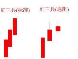三、 事业持续发展轨迹及行业适配性解析