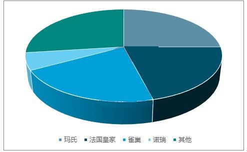 二、 现代化起名法：创崭新与个性化