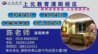 三、 风水学论述：方位、季节与宜忌