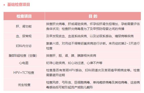 第四章 个体生理状况年龄与心理状态压力的综合考量