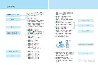 五、“楁”字的现代化应用与命名实际价值