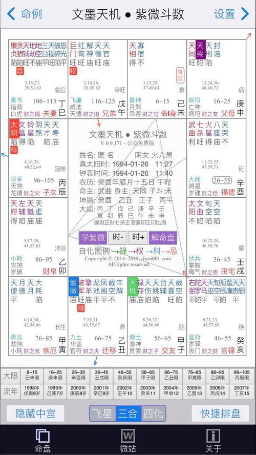 正缘与外貌：婚配选择的影响因素