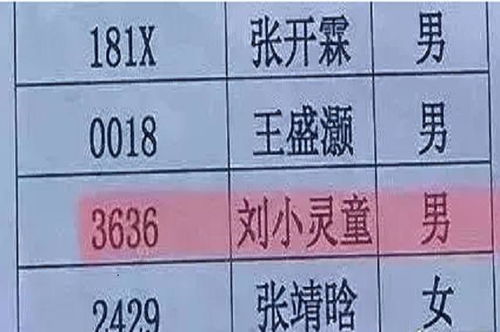 2026年姓名八字配对婚姻配对，如何测算姓名八字是否适合离婚？
