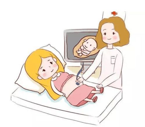 2.1 同房后7-10天：早期预警
