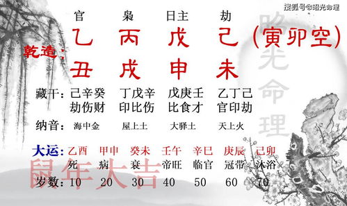 水过多与戊土的影响