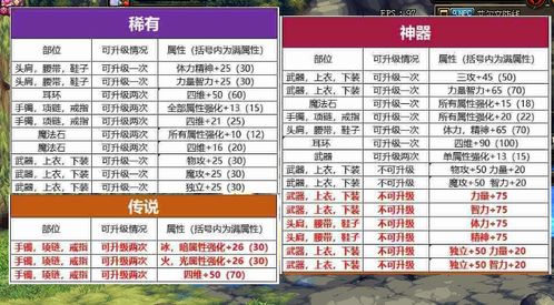 3.1 五大赢钱秘诀的应用