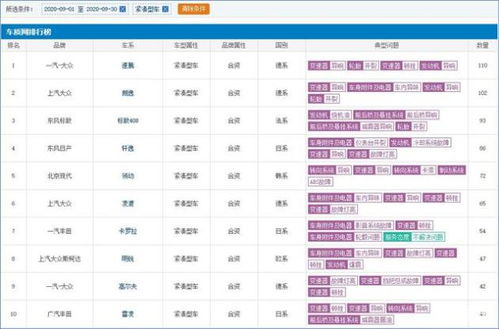 一、 传统择日文化的历史渊源与理论基础