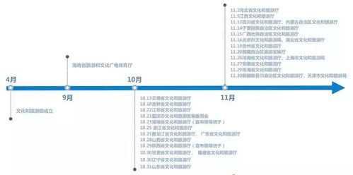 老板们那些 “自以为是的文化内涵”: 把成语辞典翻烂也没用