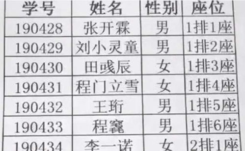 3.2 “凨”：风？不是风！还是风！