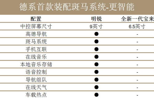 干支纪年与当日五行构成