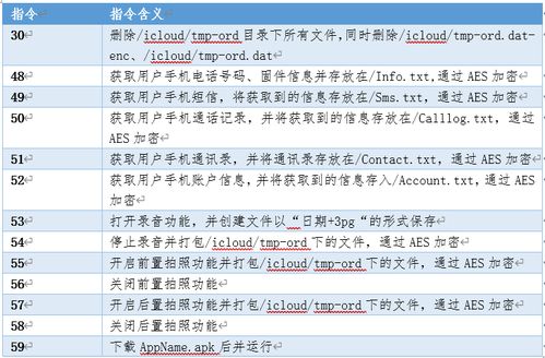 （一）干支纪年与星宿分布