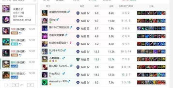 将重整旗鼓打一生肖，是哪个生肖为的？