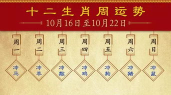 2025年10月9日属相小运吉日：今日宜出行、聚会